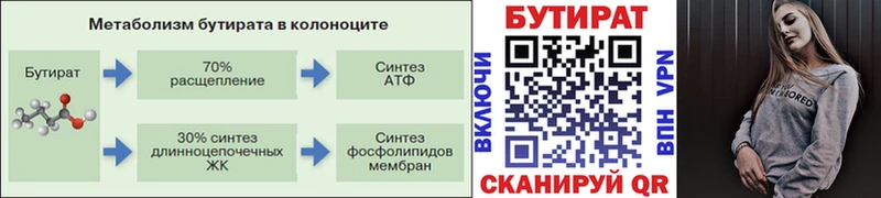 БУТИРАТ буратино  Краснослободск 